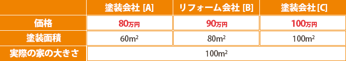 POINT1