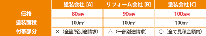 POINT4