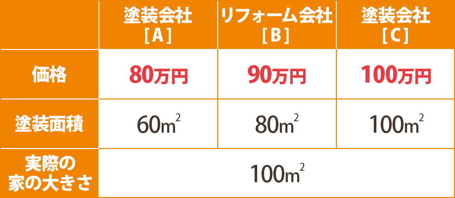 POINT1