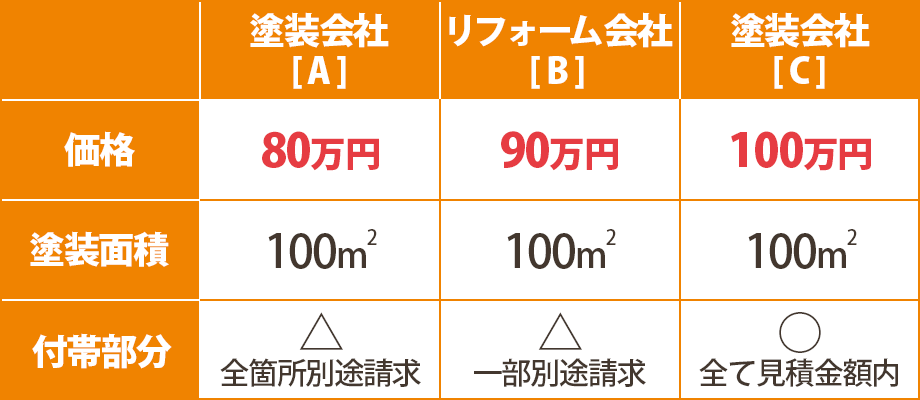 POINT4