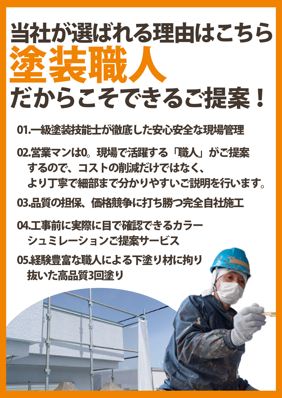 他者とここが違う